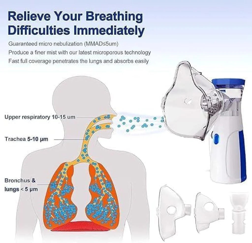 PureBreath™ – Compact Nebulizer